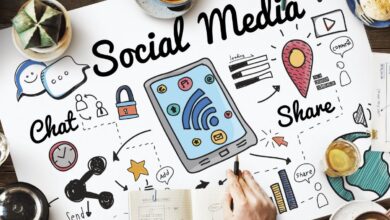 Social Media Marketing for brand awareness